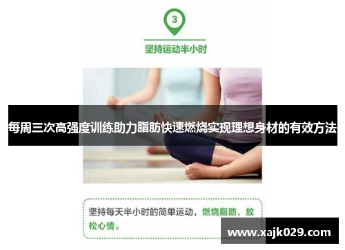 每周三次高强度训练助力脂肪快速燃烧实现理想身材的有效方法