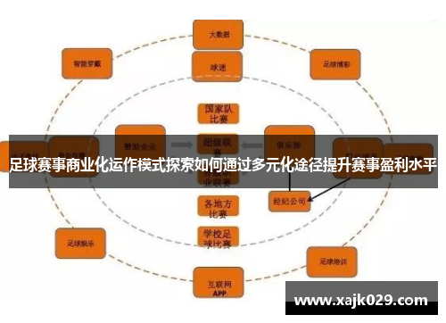 足球赛事商业化运作模式探索如何通过多元化途径提升赛事盈利水平