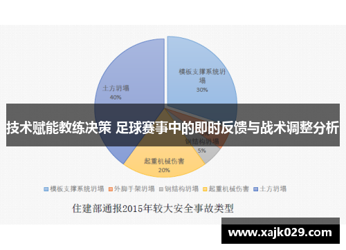 技术赋能教练决策 足球赛事中的即时反馈与战术调整分析